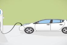 the-future-of-transportation:-how-electric-vehicles-(evs)-are-revolutionizing-the-auto-industry