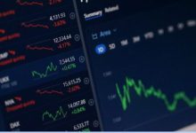 your-crypto-is-safer-than-ever:-globfinances-doubles-down-on-security